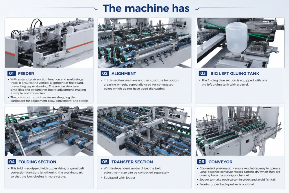 machine details and features