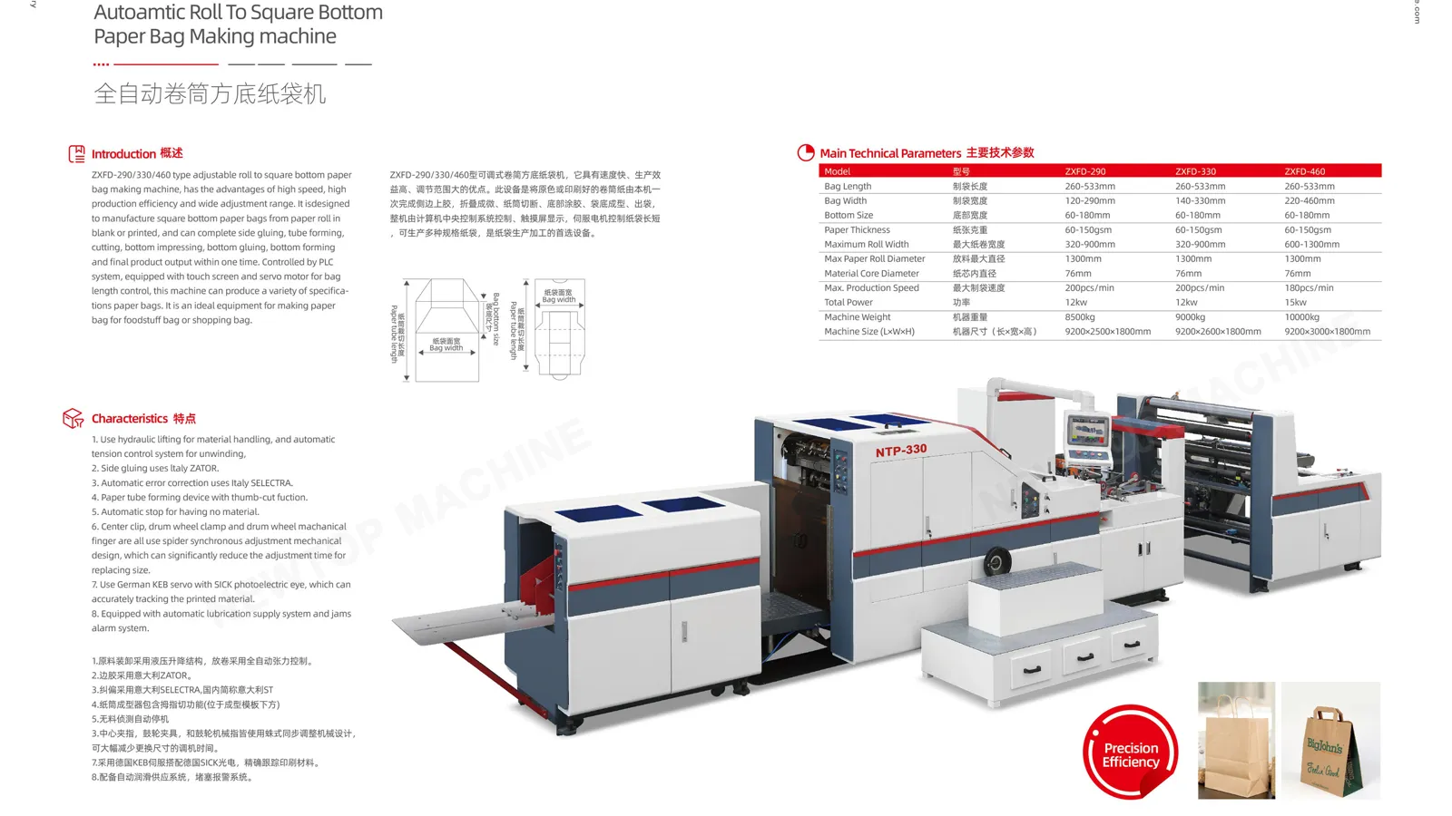 NTPFD-330 Automatic Roll-Fed Square Bottom Paper Bag Making Machine Details