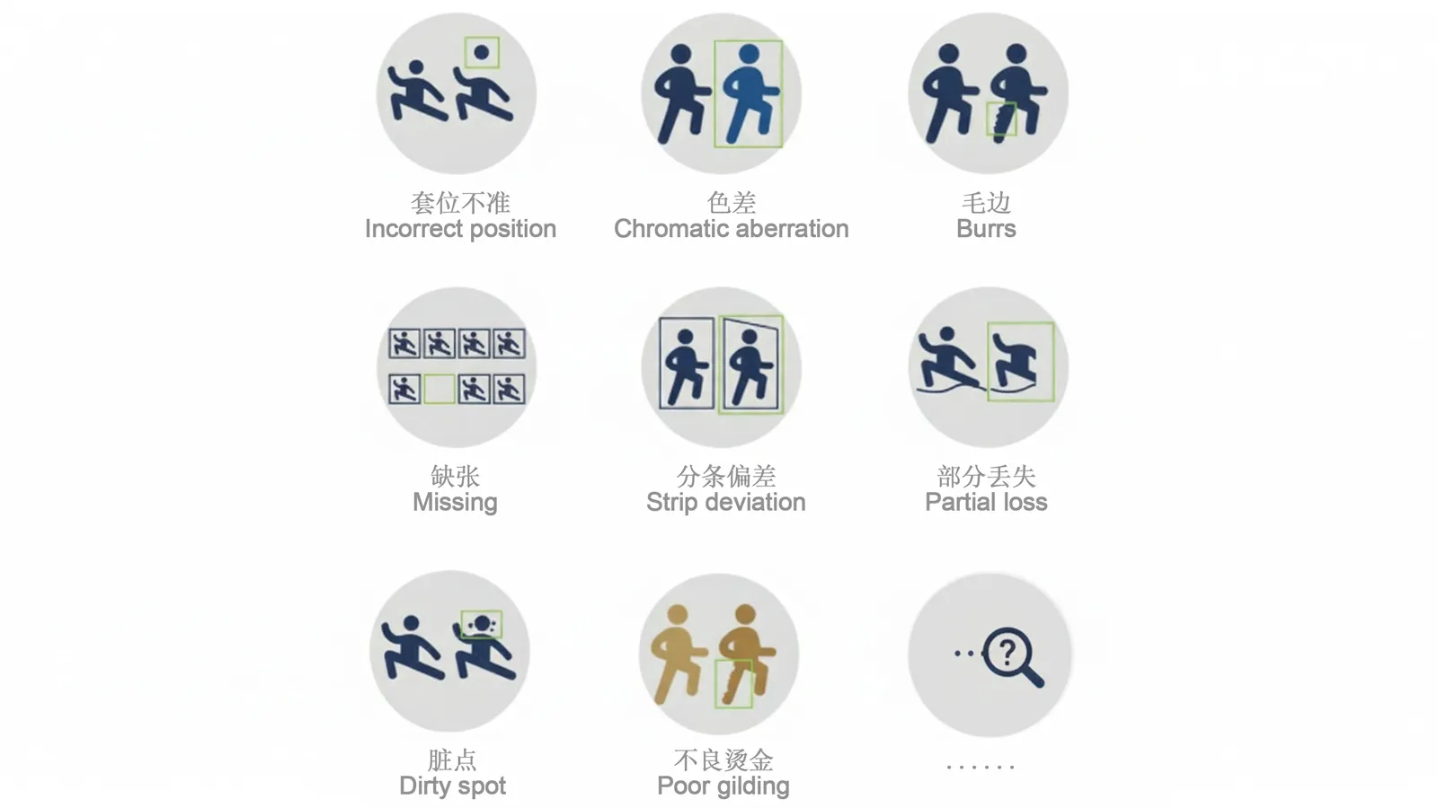 Label Inspection Machine - NBPC-370 | 100% Defect Detection System Application